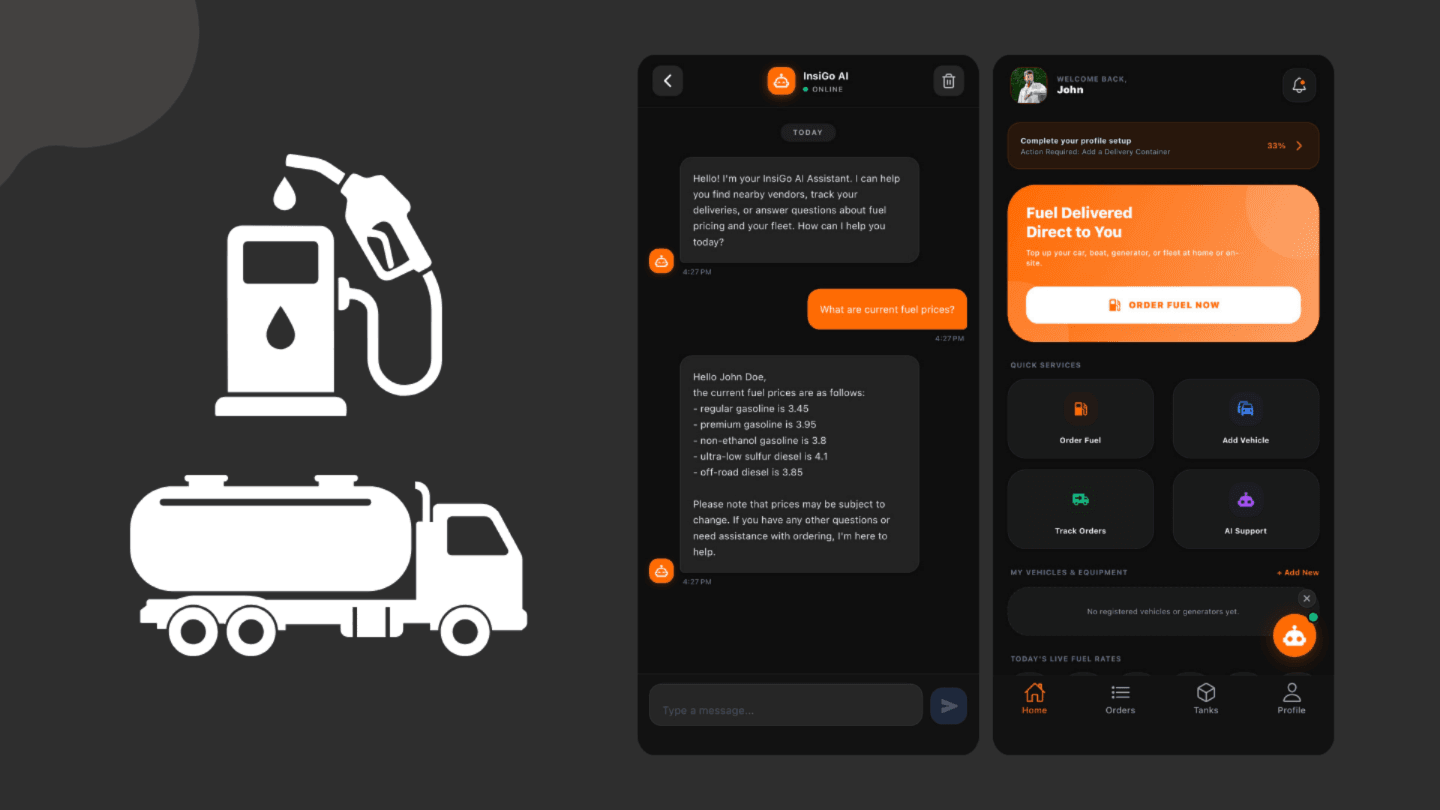 FuelOS mobile app screens for ordering, tracking, and AI support