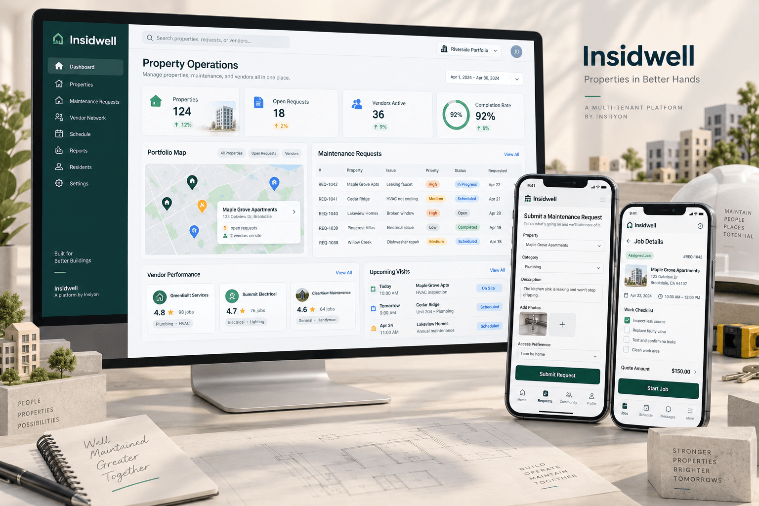 Insidwell property operations dashboard with resident maintenance request and vendor work-order mobile apps